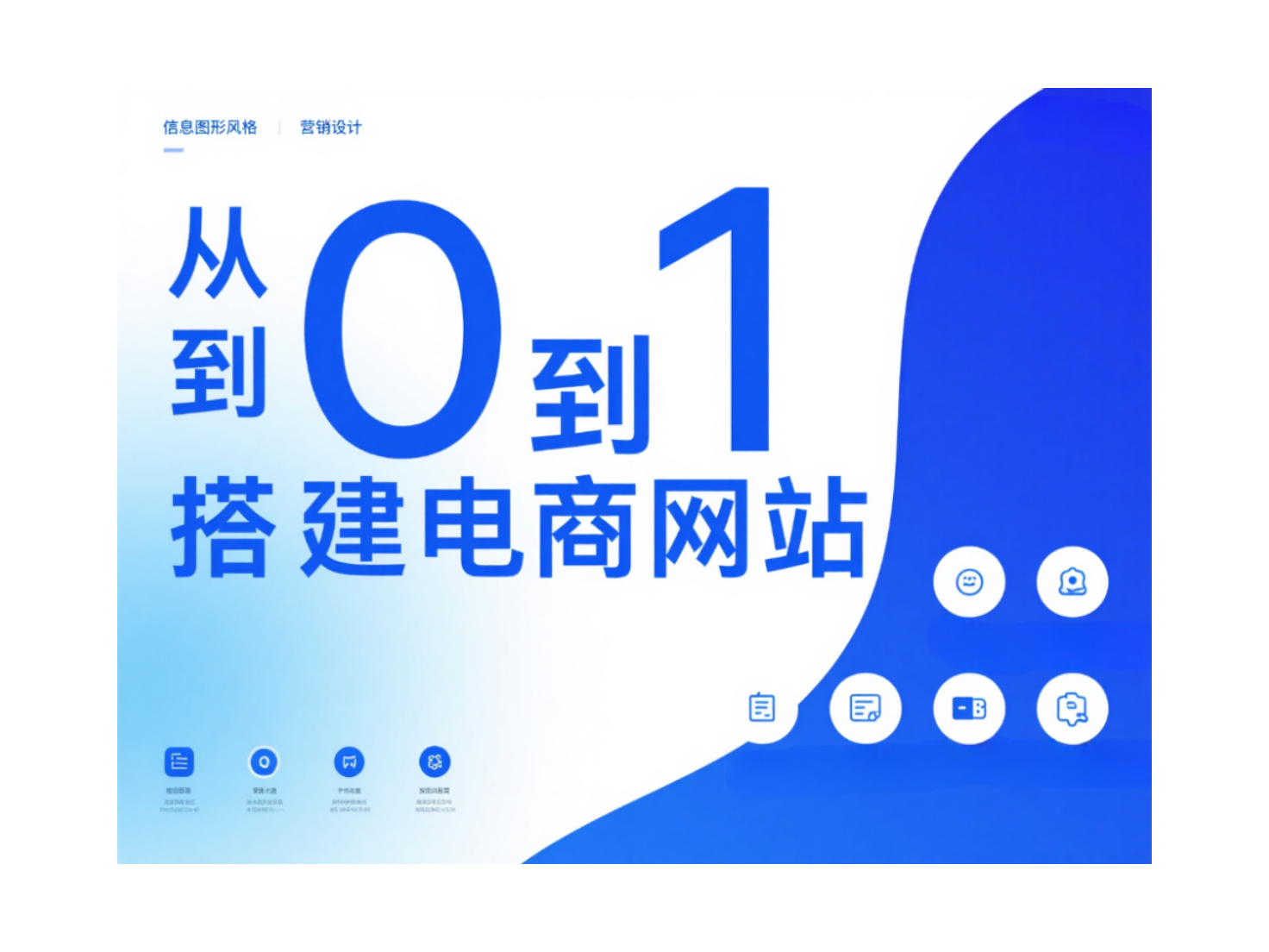 網(wǎng)站搭建